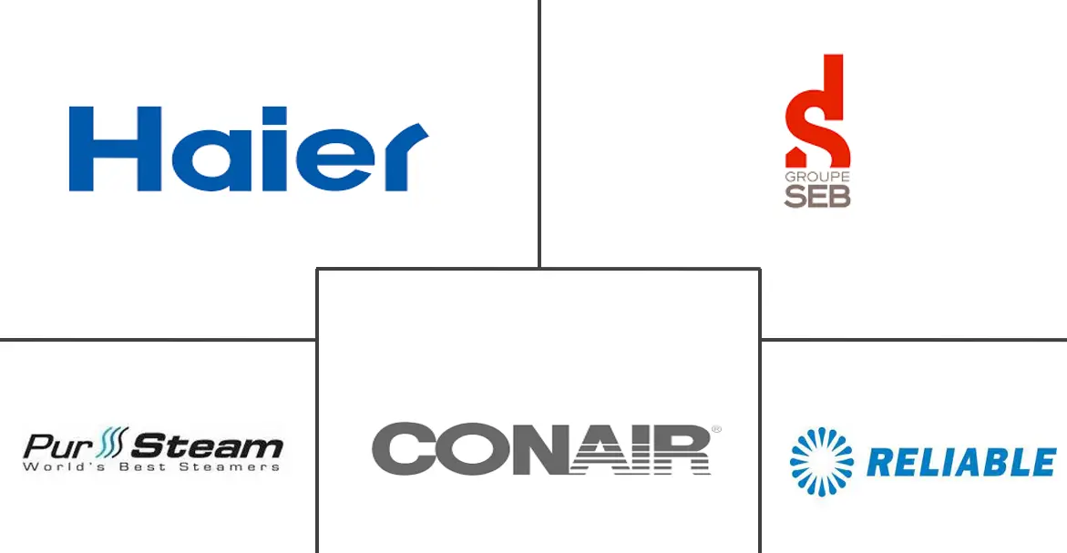 亚太地区挂烫机市场规模