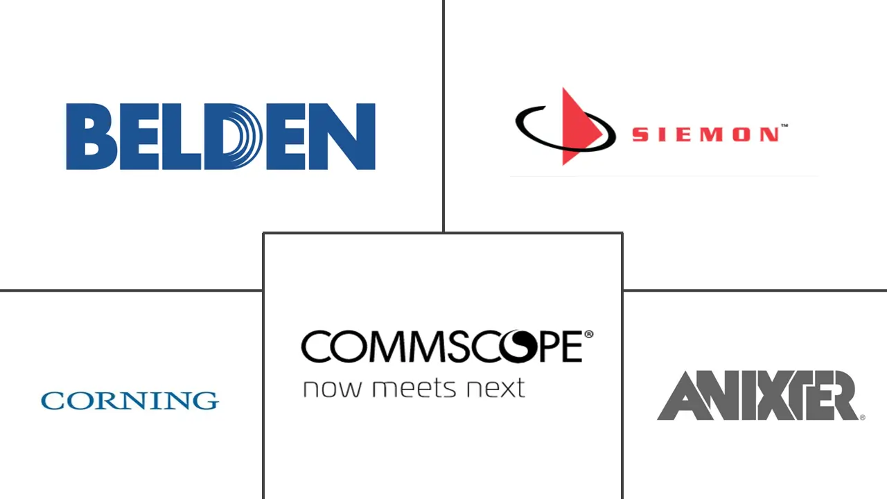 亚太地区结构化布线市场规模