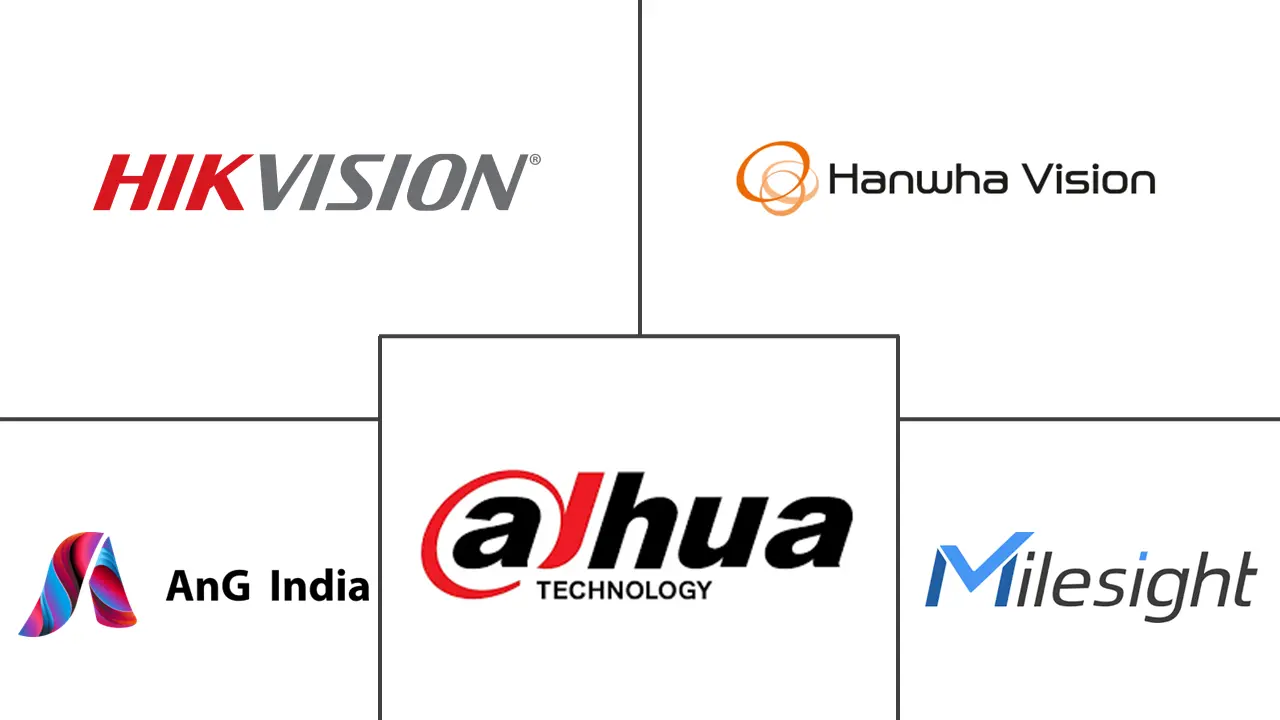 亚太监控摄像头市场规模