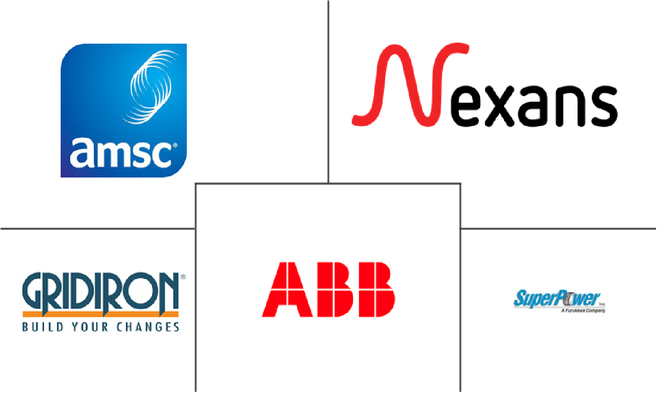 汽车故障电路控制器市场规模
