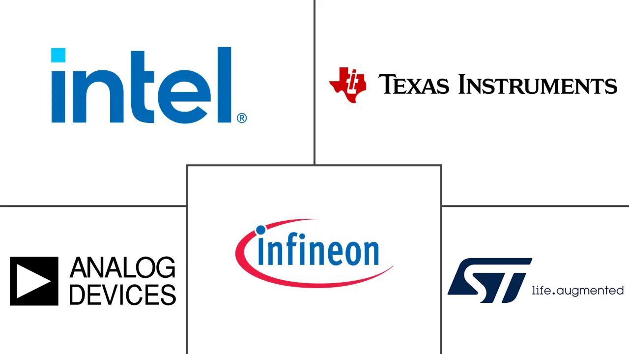 汽车集成电路市场规模及份额