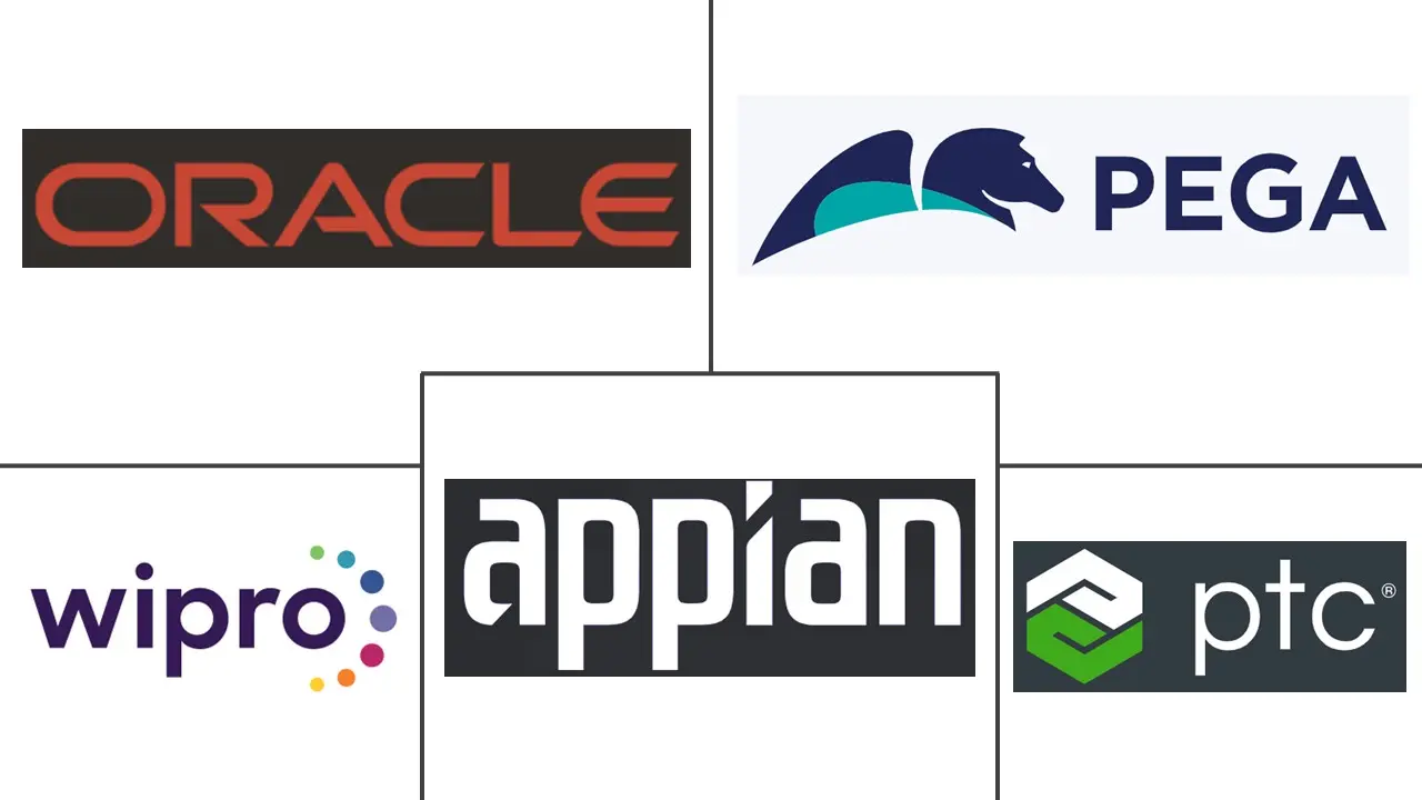 汽车保修管理市场规模