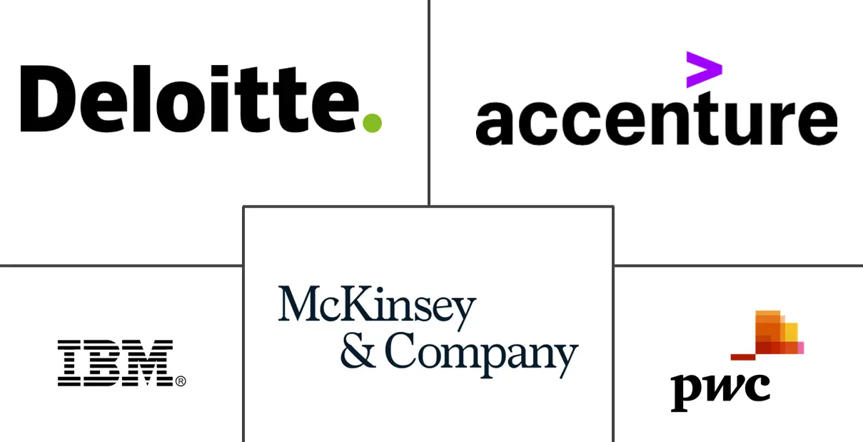 大数据咨询市场规模