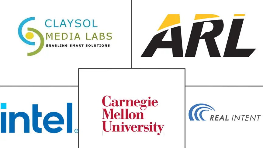 Claytronics 市场规模