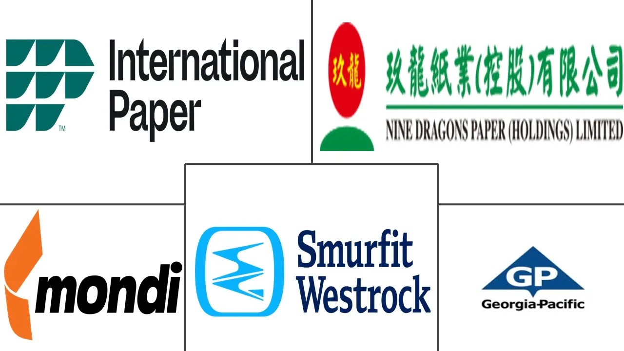 瓦楞纸板市场规模和份额