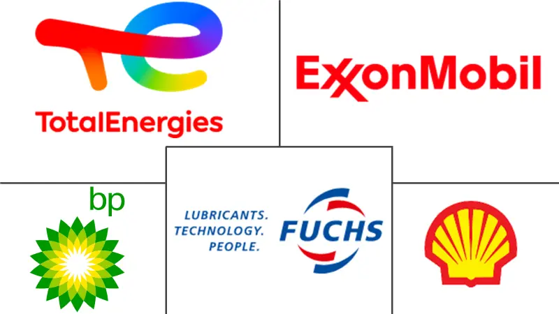 电动汽车 (EV) 油液市场规模