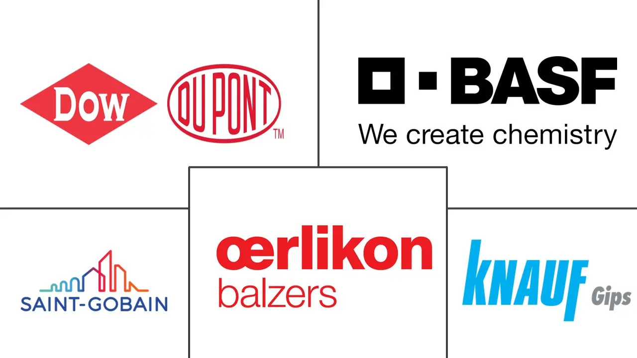 欧洲先进建材市场规模