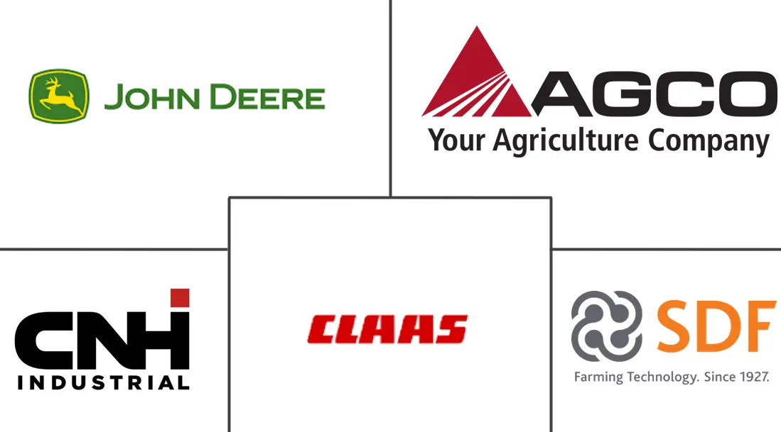 欧洲农业机械市场规模和份额分析