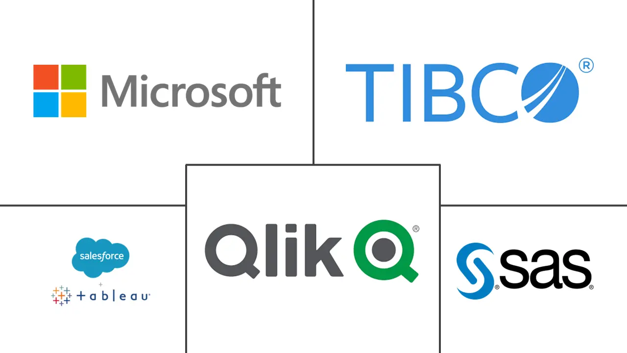 欧洲位置分析市场规模