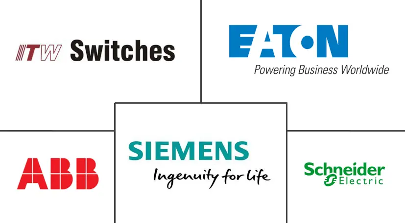 欧洲按钮信号设备市场规模