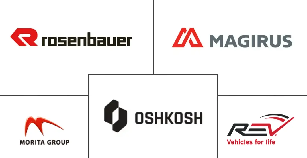 消防车市场规模及份额