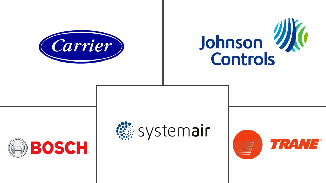 法国商业暖通空调市场规模
