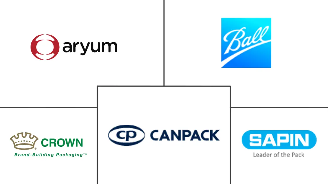 海湾合作委员会金属罐市场规模