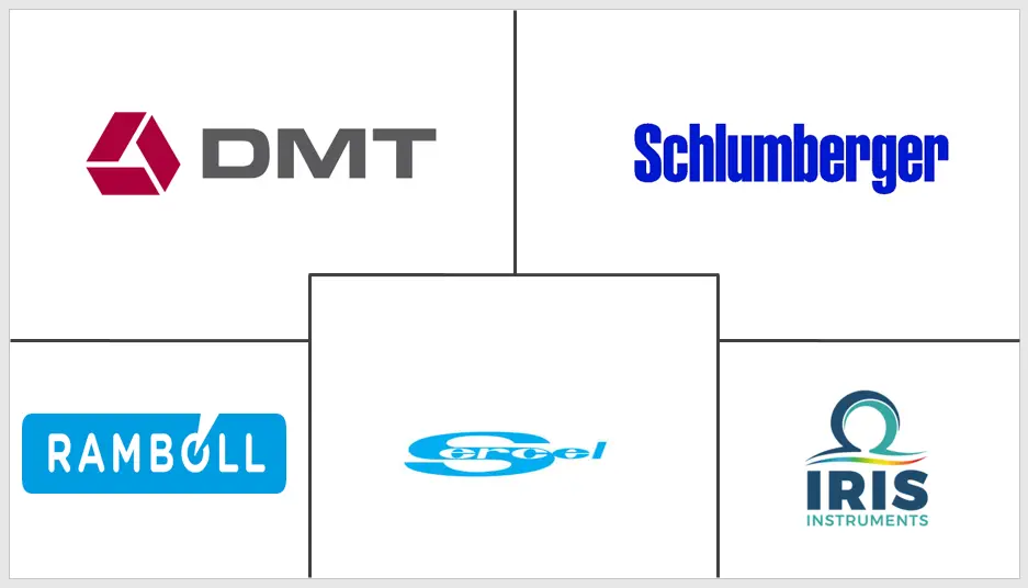 地球物理设备和服务市场规模