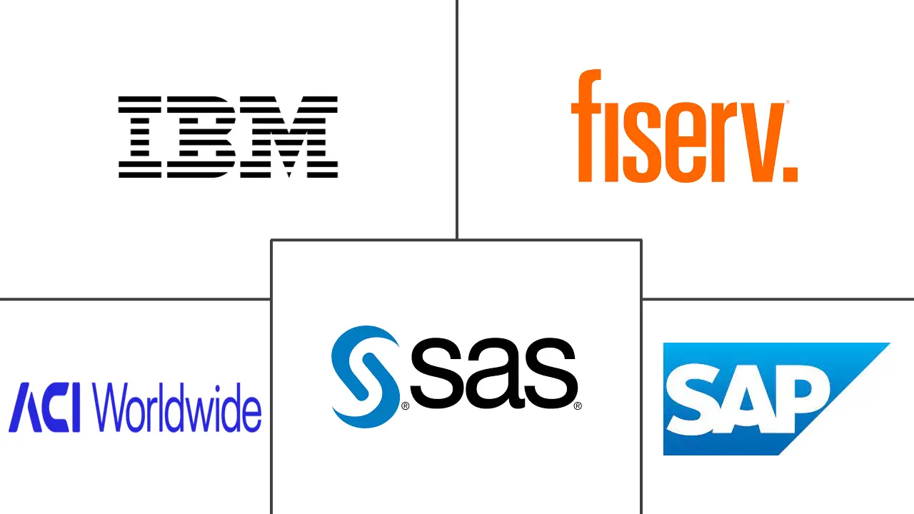 欺诈检测和预防 (FDP) 市场规模和份额