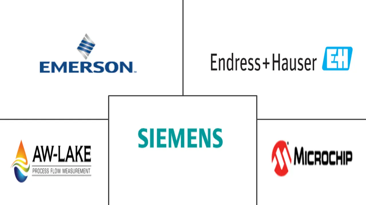 无线流量传感器市场规模