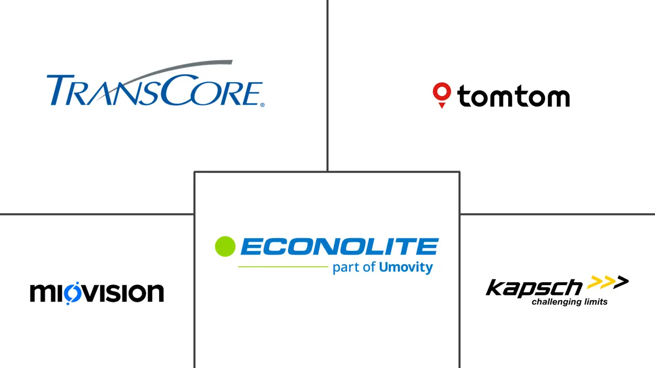 智能交通管理系统市场规模及份额