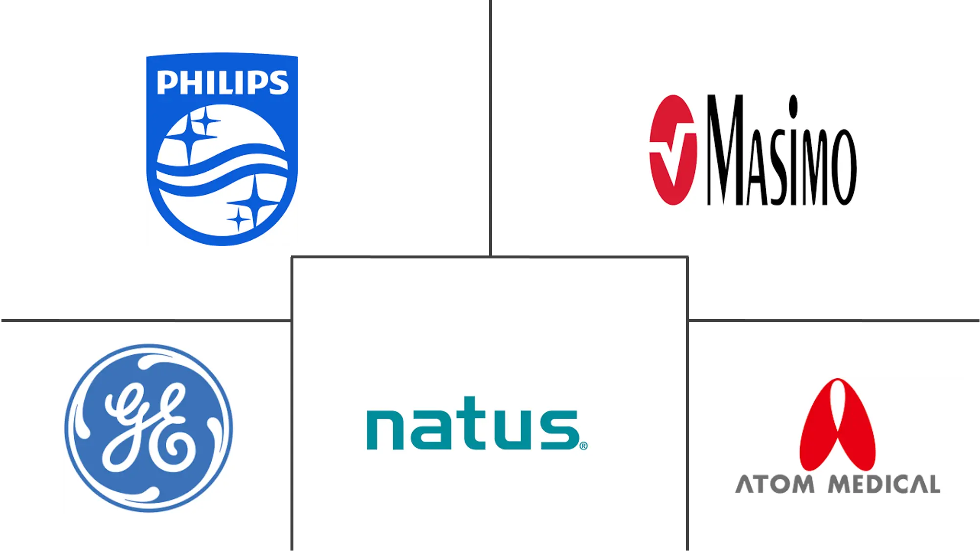 日本新生儿及产前器械市场规模