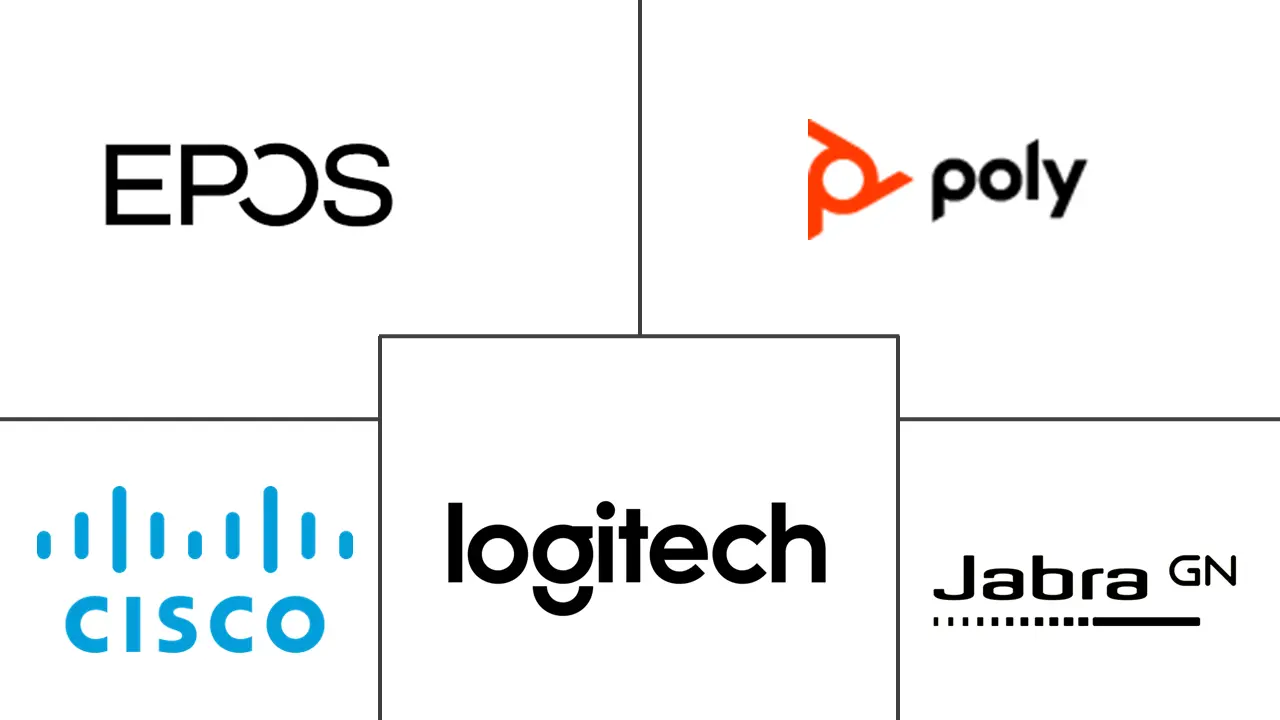 拉丁美洲视频会议硬件市场规模