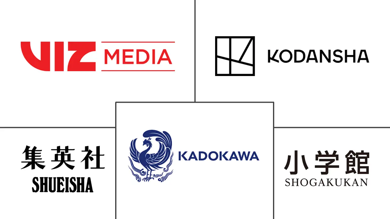 漫画市场规模和份额