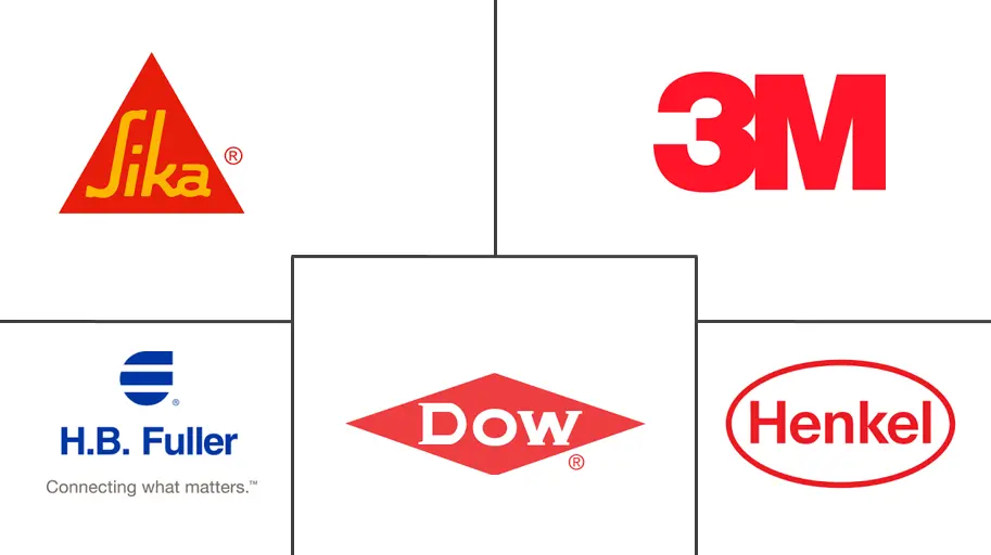 MEA 建筑粘合剂市场规模