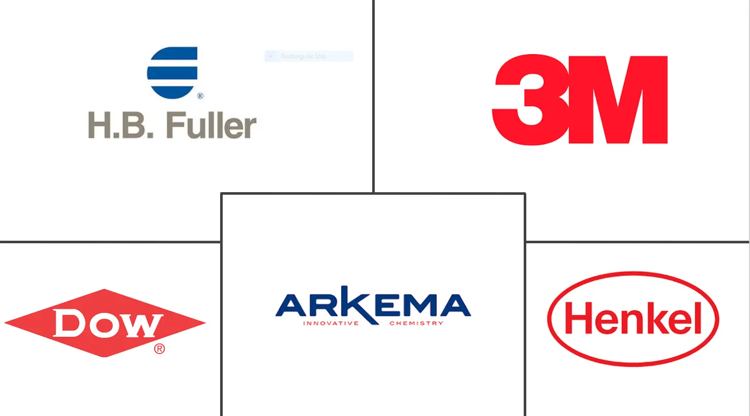 MEA 电子粘合剂市场规模