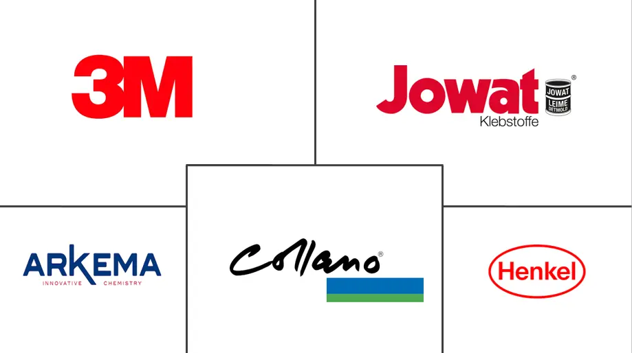 MEA反应型粘合剂市场规模