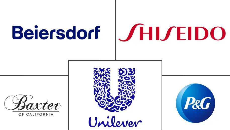 北美男士美容产品市场规模