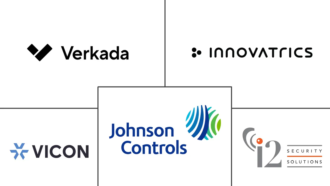 北美感应门禁市场规模