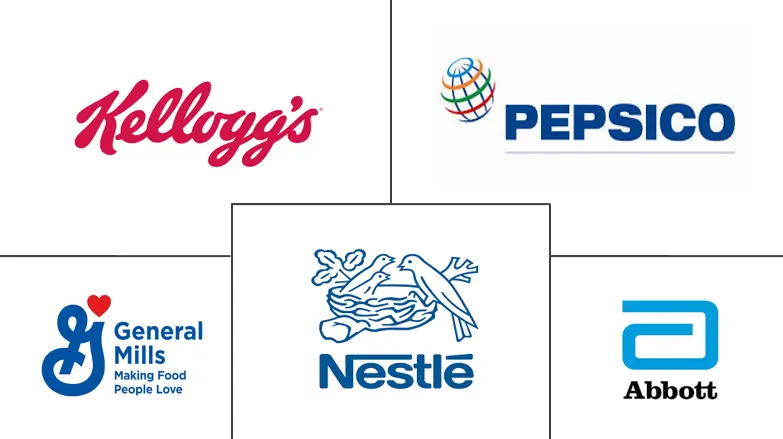 北美维生素强化和矿物质丰富的食品和饮料市场规模和份额分析