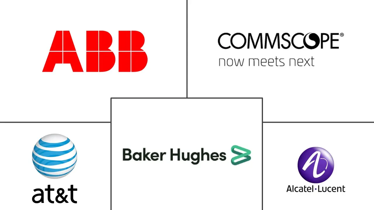 海上石油和天然气通信市场规模