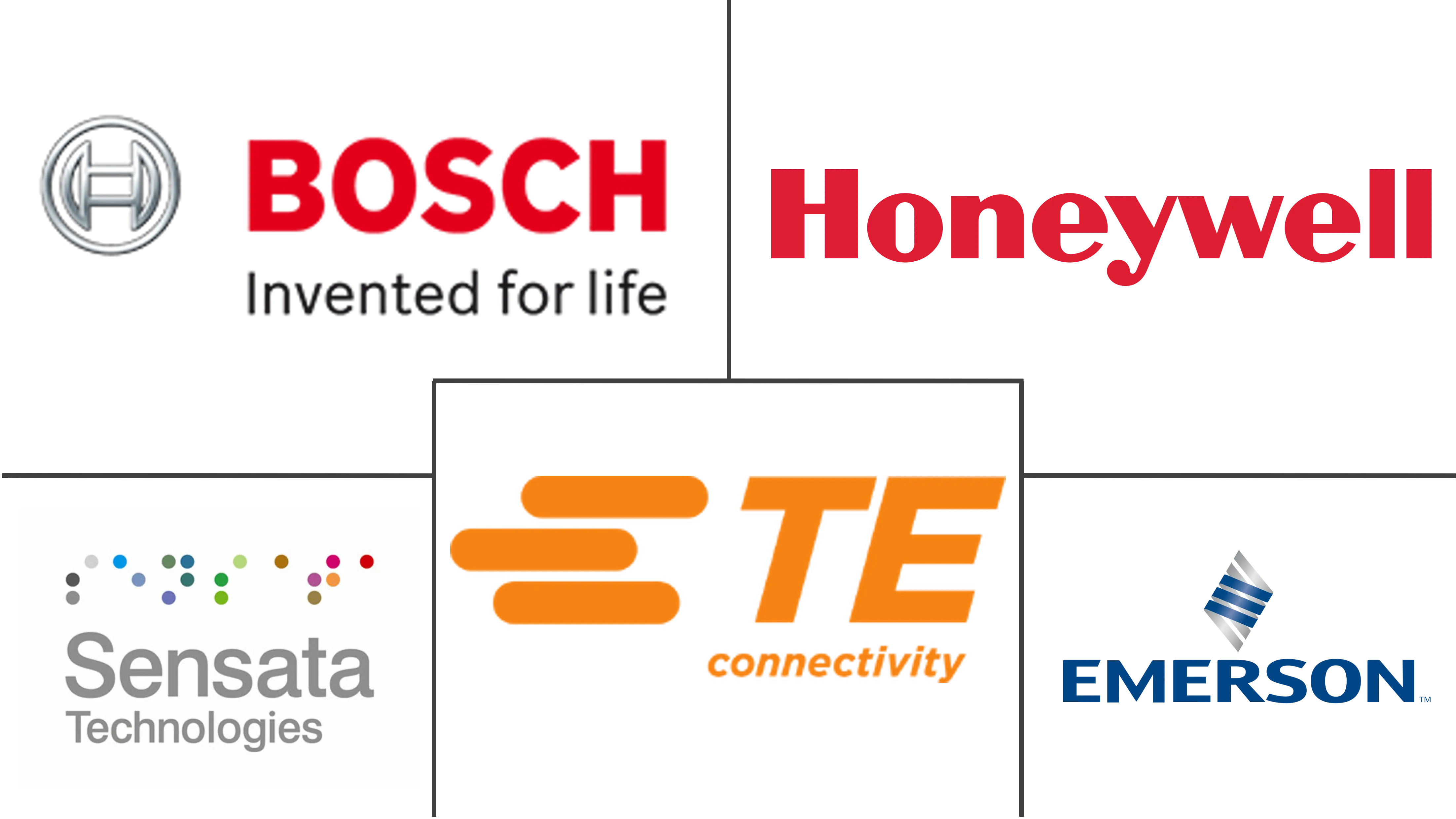 压力传感器行业市场规模及份额