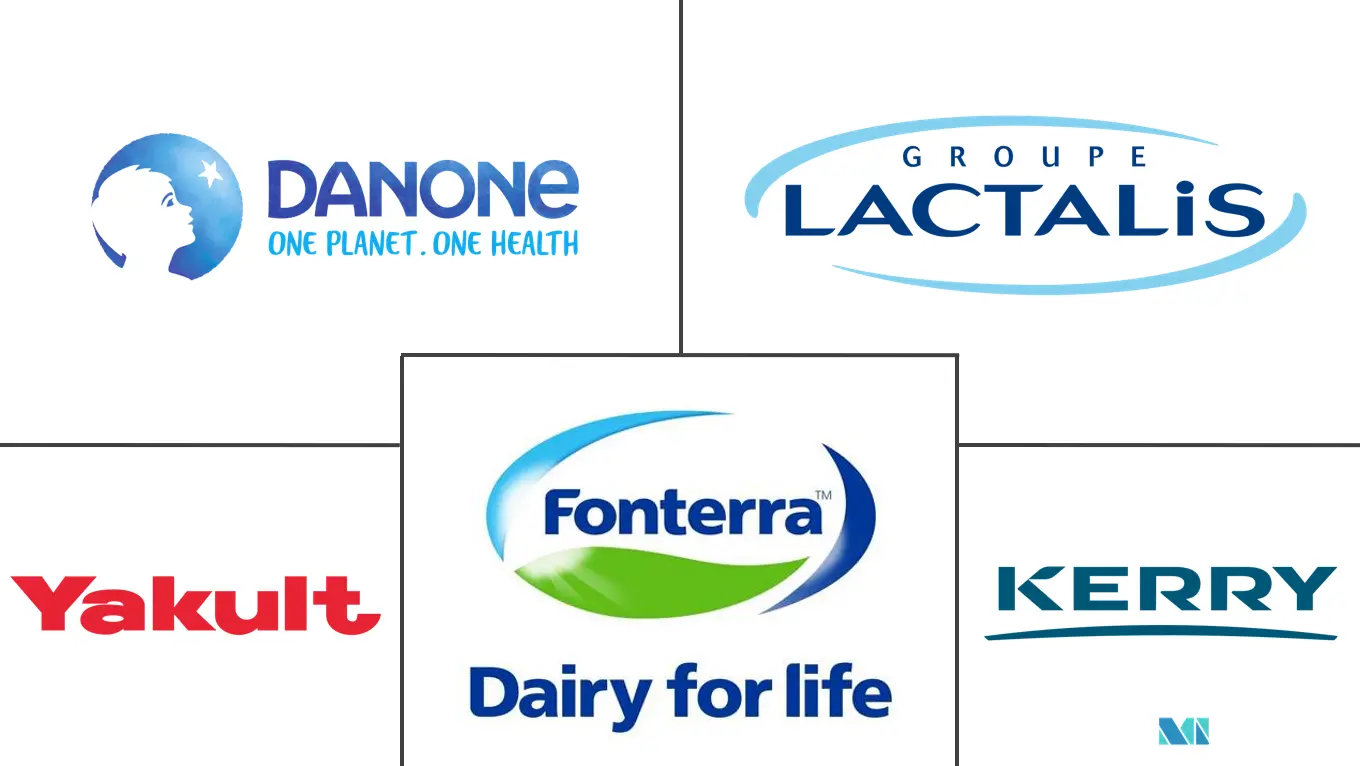 益生菌饮料市场规模