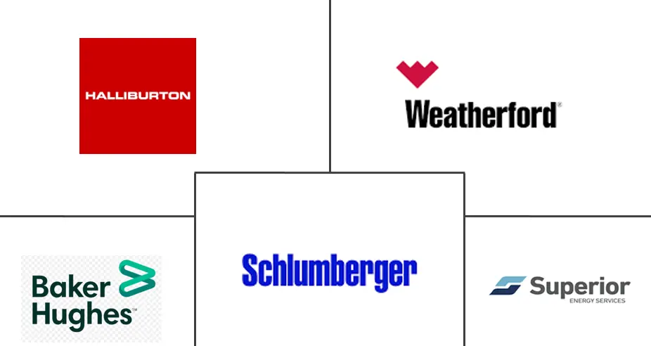 防砂系统市场规模