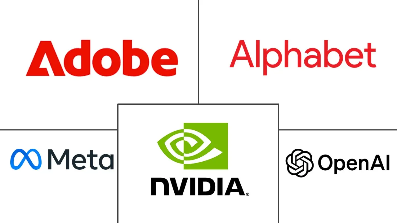 南美合成媒体市场规模及份额