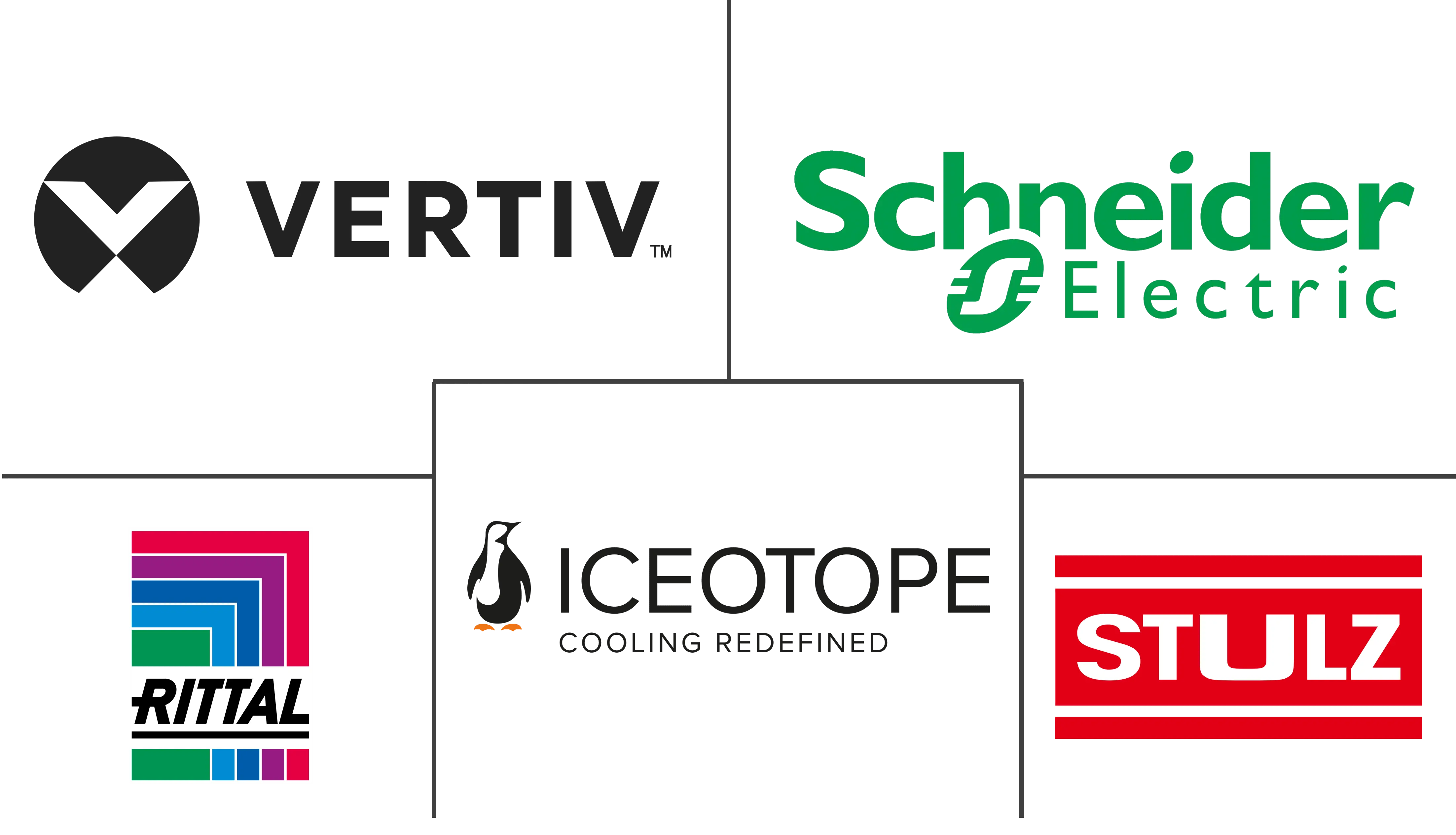 韩国数据中心冷却市场规模