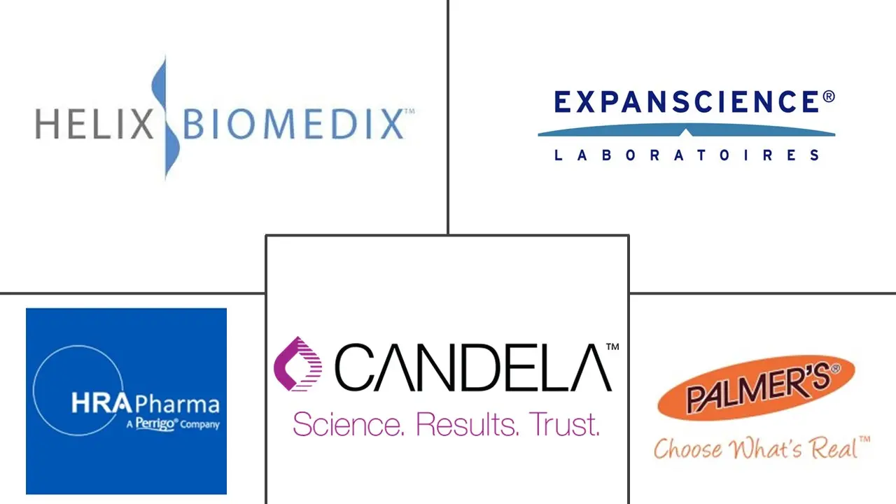 妊娠纹治疗市场规模