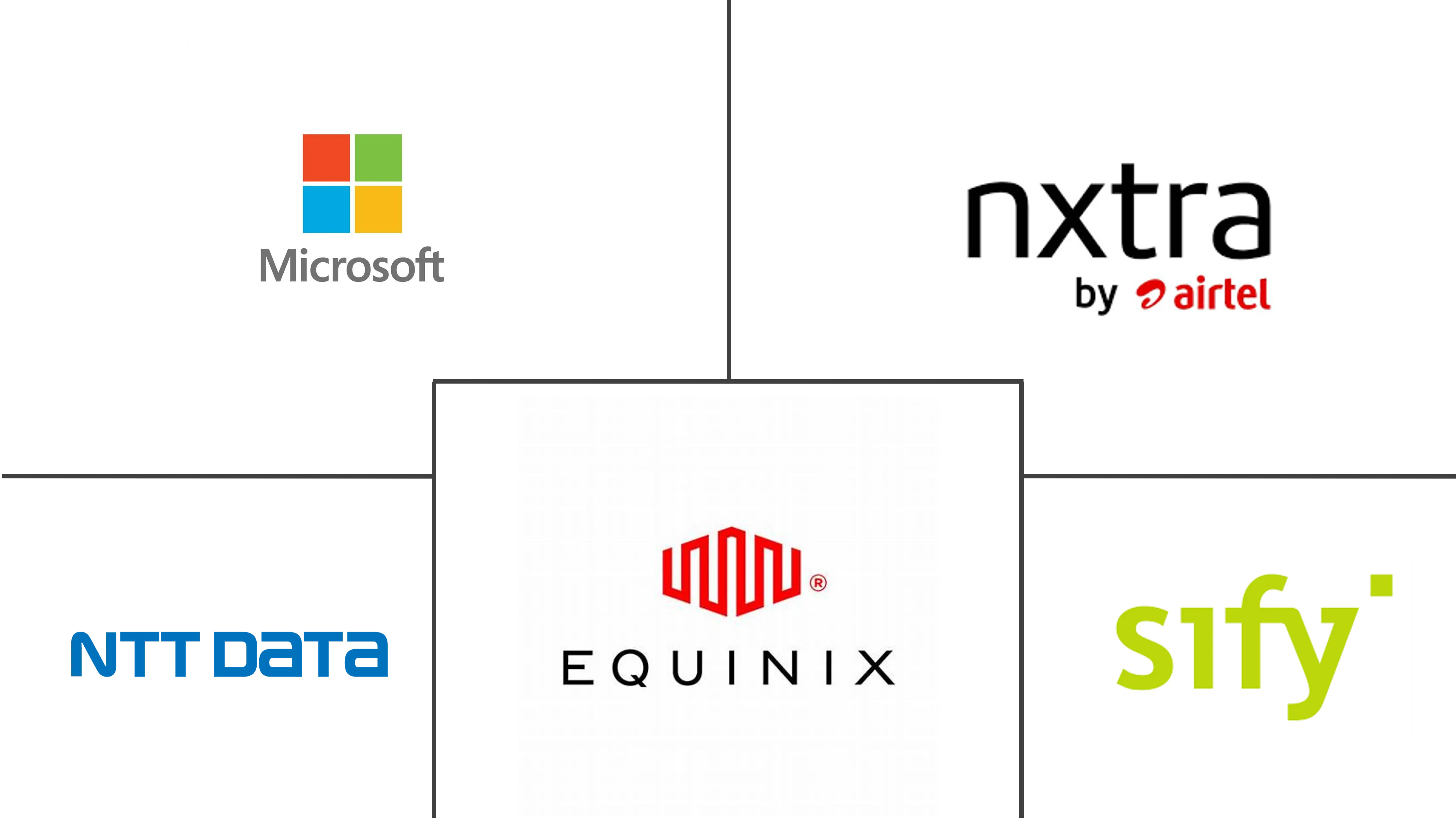 印度数据中心用水量市场规模研究