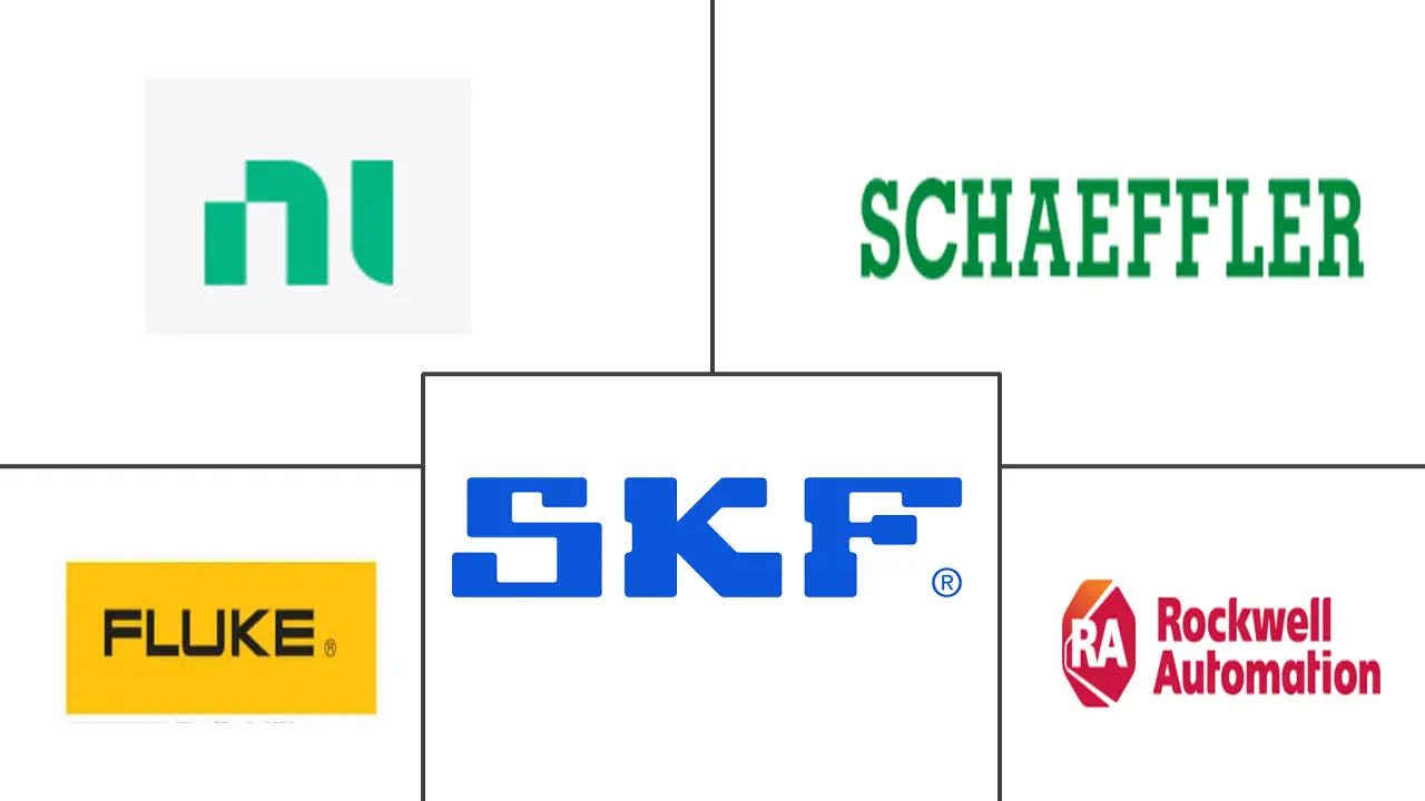 热成像状态监测设备市场规模