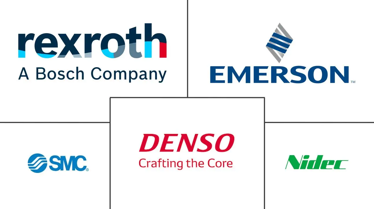 美国汽车气动执行器市场规模