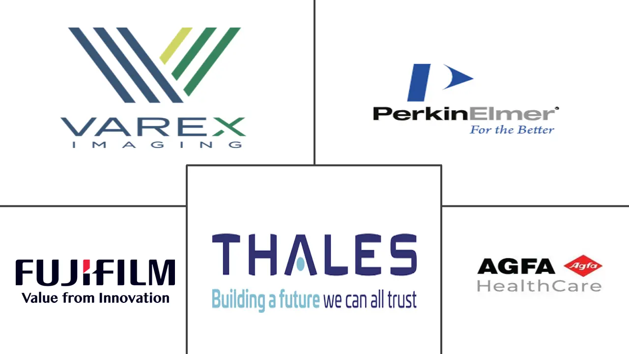 X射线探测器市场规模