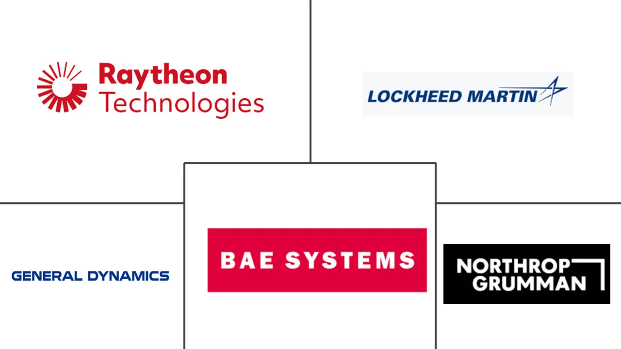 隐形技术市场规模