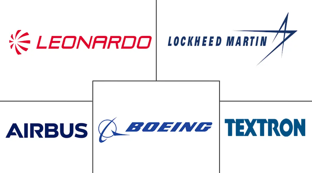 军用直升机市场规模和份额