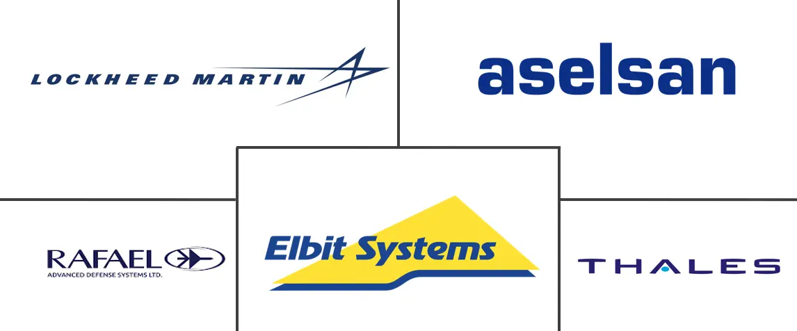 拉丁美洲国防市场规模