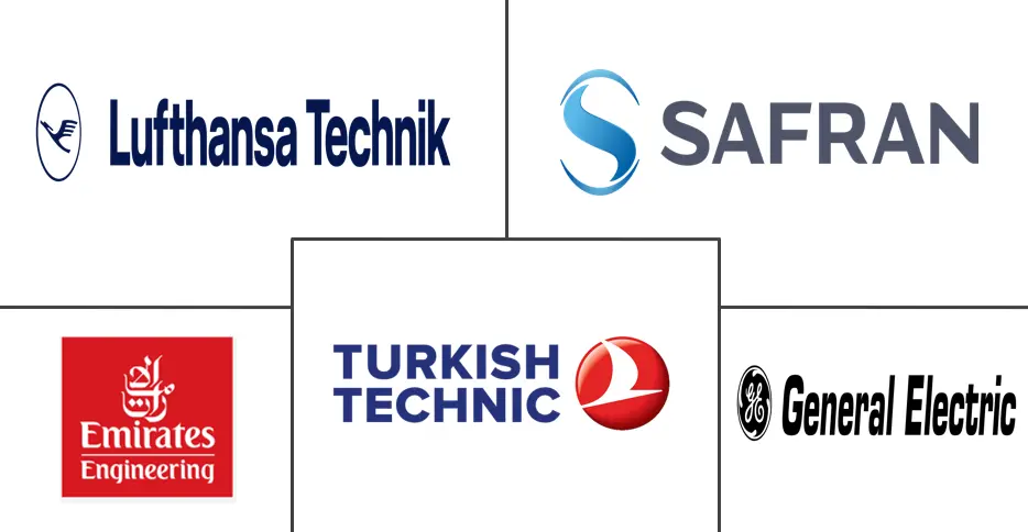 中东飞机 MRO 市场规模及份额