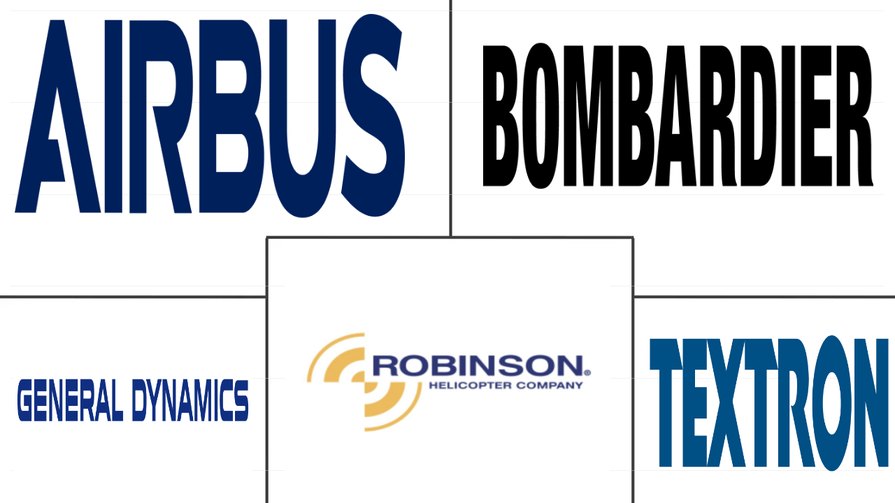 亚太通用航空市场规模