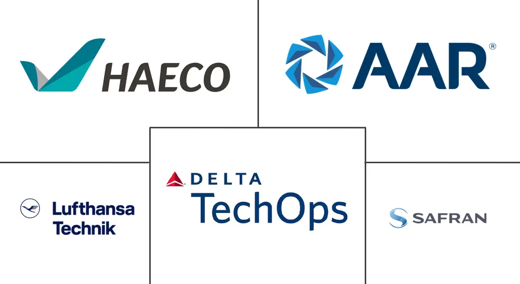 飞机 MRO 市场规模和份额分析