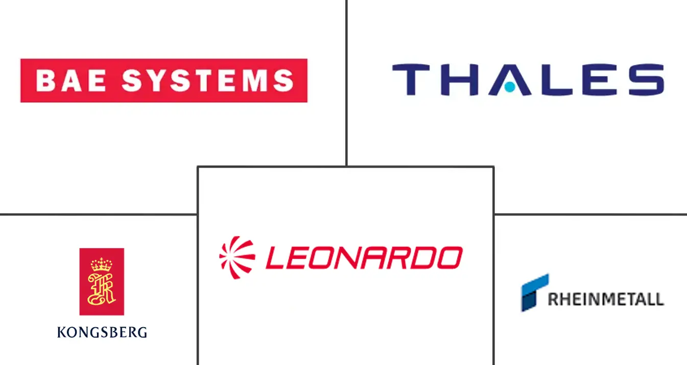 欧洲无人系统市场规模和份额