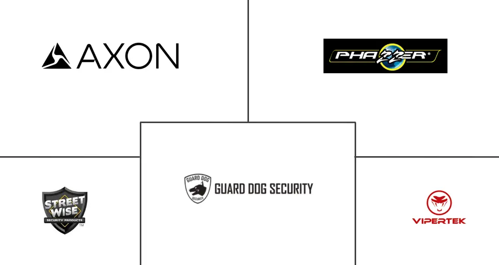 美国传导能源武器市场规模