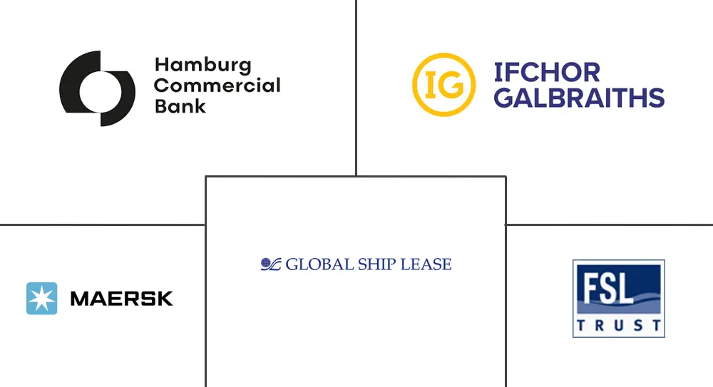 船舶租赁市场规模